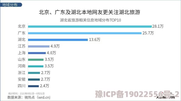 三级三级三三级a级全黄近日引发热议许多网友对此表示关注并讨论相关内容的影响与意义