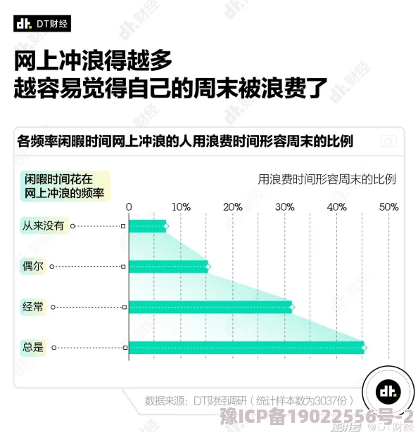 久久久一级指的是一种持续时间很长的活动或状态，通常用于形容某事进行得非常缓慢或持久