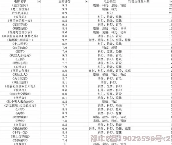 国产一区2区3区指的是中国本土电影的不同类型和风格的分类