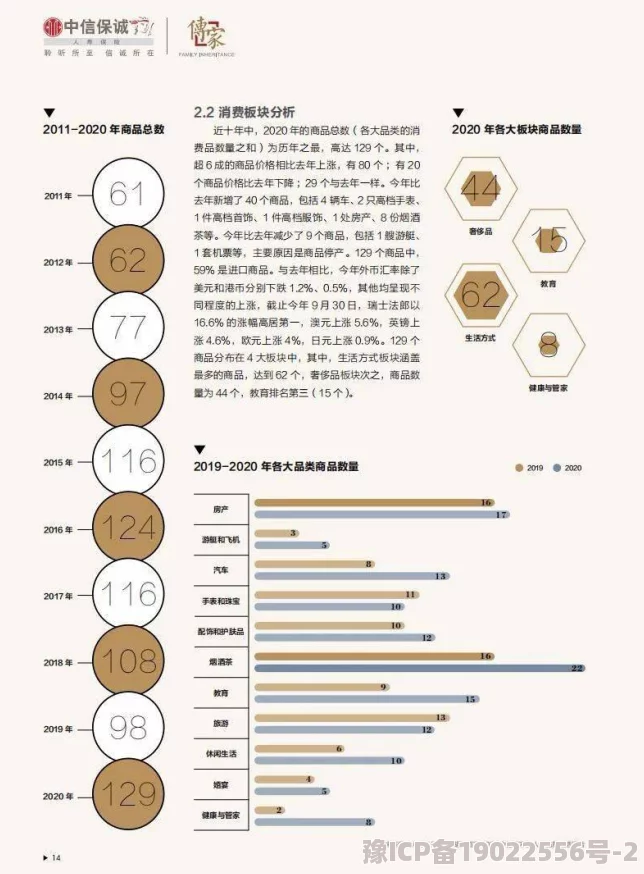 中国一级生活片无穷动