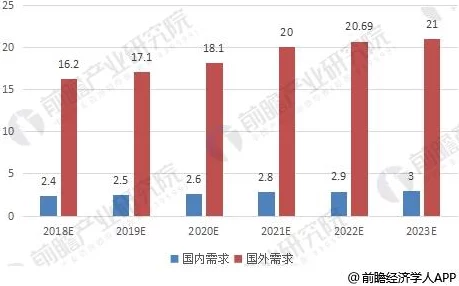 亚洲日本欧美日韩精品最新进展消息：随着国际市场需求的增长，亚洲地区的影视作品在全球范围内获得了更高的关注与认可