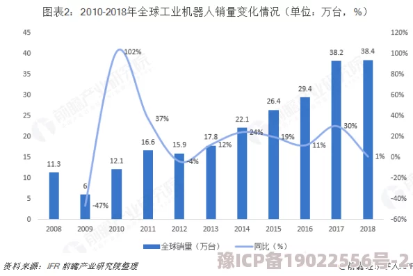 亚洲日本欧美日韩精品最新进展消息：随着国际市场需求的增长，亚洲地区的影视作品在全球范围内获得了更高的关注与认可