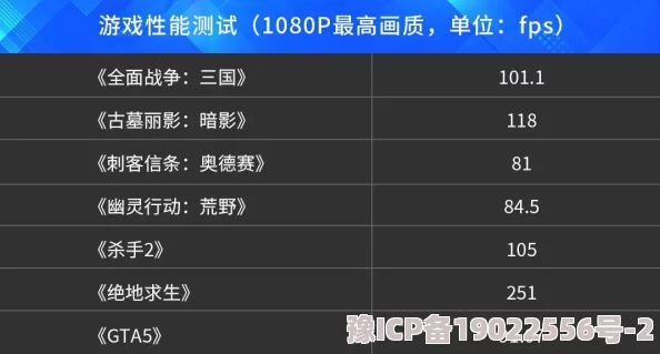 91三级在线观看免费视频提供多种选择满足不同需求