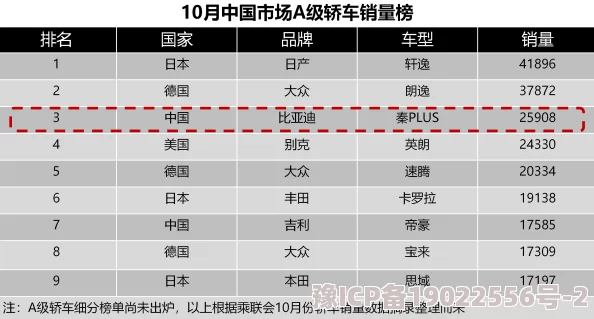 91三级在线观看免费视频提供多种选择满足不同需求