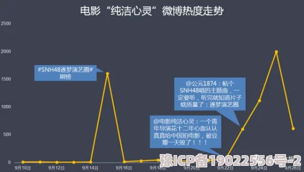 国产在线一区二区三区在线提供多种类型国产影视资源的分类观看平台