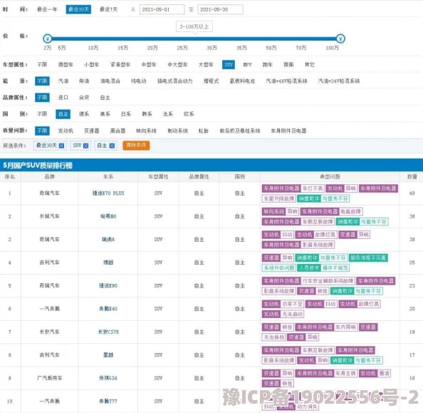 国产一级爱片指的是中国本土制作的高质量爱情电影作品