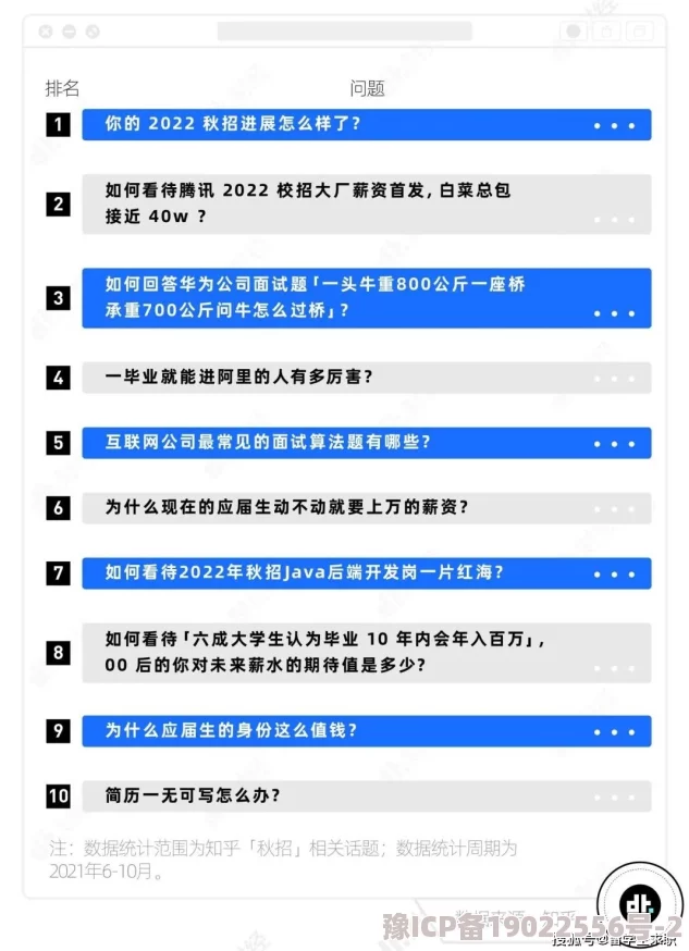 OL性白書2023年版发布职场女性面临新挑战远程办公与家庭平衡