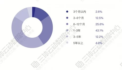 家庭性生活年鉴深入了解家庭关系与性健康的年度报告