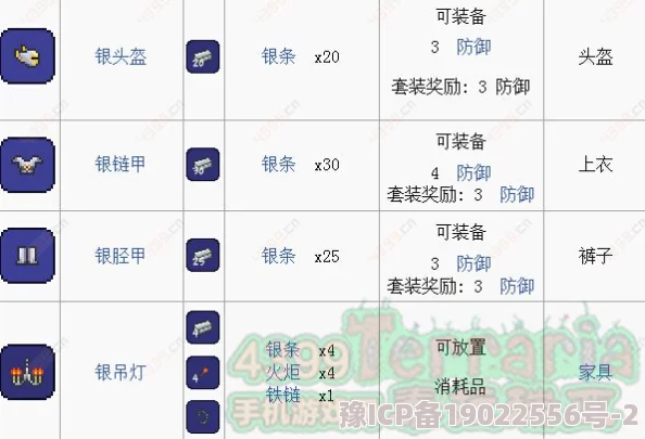 泰拉瑞亚铁制套装全面剖析：优缺点详解及实战使用策略分析