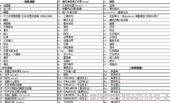 全面解析：我的世界游戏中常用快捷键及其高效功能介绍指南