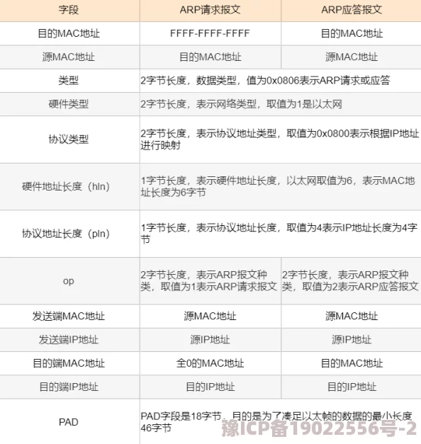 全面解析：我的世界游戏中常用快捷键及其高效功能介绍指南