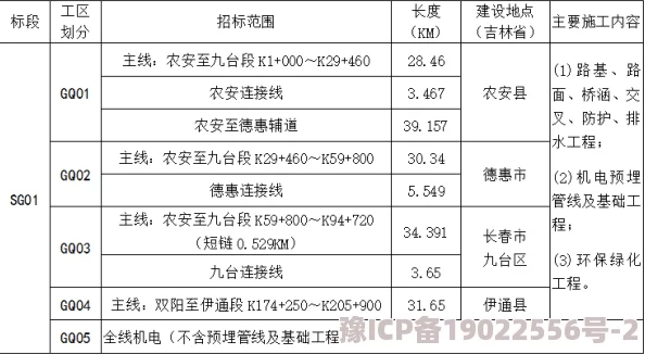 欧美日韩在线播放一区二区三区爸爸来了