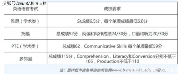 国精产品一区一区三区mba视频提供各行业顶尖管理课程及案例分析