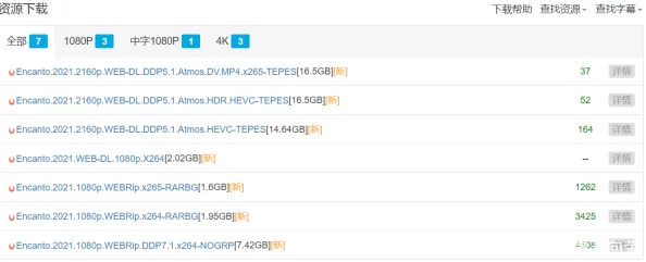 在哪看毛片最近上线了高清4K资源库