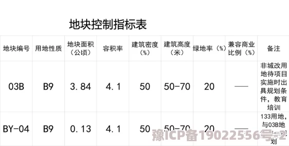 by19777是一个数字谜题，代表着某种神秘的编码或暗号