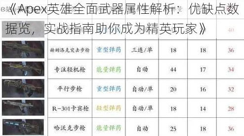 Apex英雄全子弹伤害深度解析，揭秘最新赛季隐藏武器与惊喜伤害加成调整！