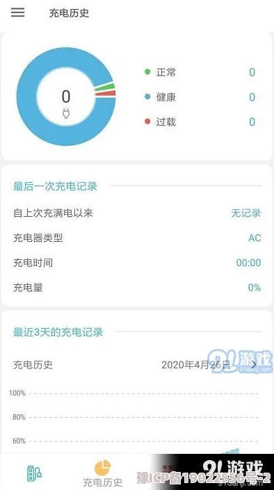 91在线一区二区春季新品上架折扣多达50%