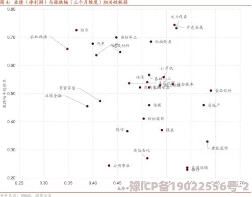 大都市OL跑商路线详解：揭秘高效盈利策略，附带全新惊喜更新内容曝光！