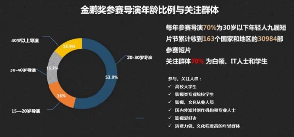 九一传媒公司专注于影视制作和内容营销的创新型企业