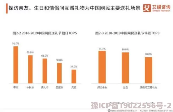 91精品久久久久春节期间推出特别优惠活动吸引大量用户关注