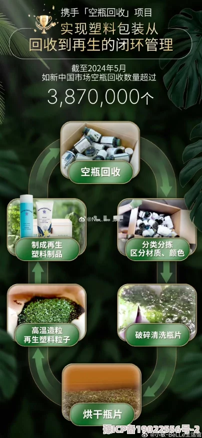 青草伊伊近日青草伊伊推出了全新系列的环保产品，旨在倡导可持续生活方式，受到消费者热烈欢迎