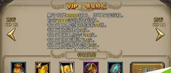 暗黑黎明VIP3特权全解析，惊喜消息：解锁独家福利与超值礼包等你拿！