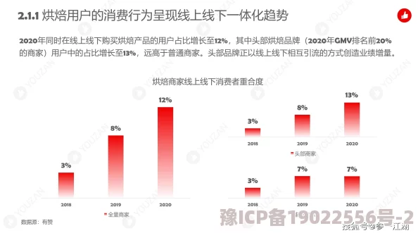 蓝飏：新鲜事信息揭示了最新的科技趋势与创新应用，吸引了众多行业关注