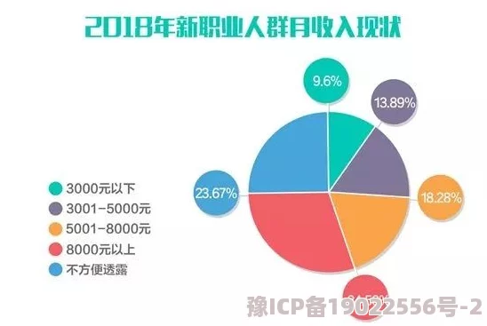 欧美大白逼最新研究显示该品种在全球范围内的受欢迎程度持续上升