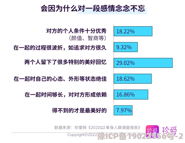 爱情岛独家论坛网址aqdvip最新热门话题分享情感故事与恋爱技巧让你轻松找到真爱