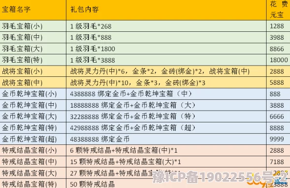 4438x亚洲最大近日推出全新游戏版本吸引大量玩家参与活动奖励丰厚