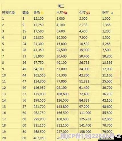 海岛奇兵9月10日恐怖博士阶段14全新攻略揭秘，附带惊喜奖励获取技巧！