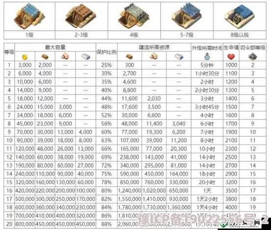 海岛奇兵勇士攻略大揭秘：独家技巧与策略，更有新版本惊喜更新内容抢先看！