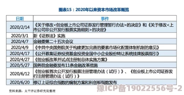 好大好舒服近日一项研究显示适度的放松和舒适感有助于提高工作效率和生活满意度