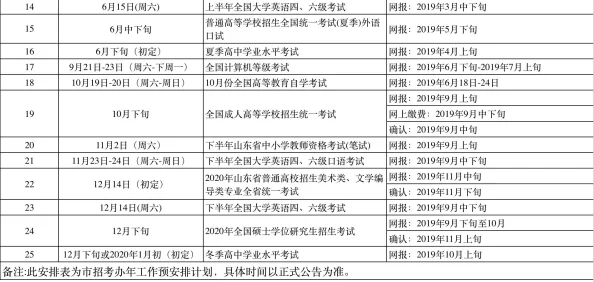 高考前夜附近宾馆1一9传奇办公室这部剧充满了幽默和智慧，角色塑造非常出色