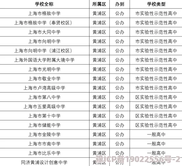 勇者大冒险4.22日重大更新内容一览：惊喜新增剧情章节与全新角色登场！