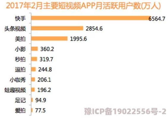 91短视频app下载安装无限看-丝瓜ios山东座全新功能上线，海量视频资源随时观看，体验更流畅