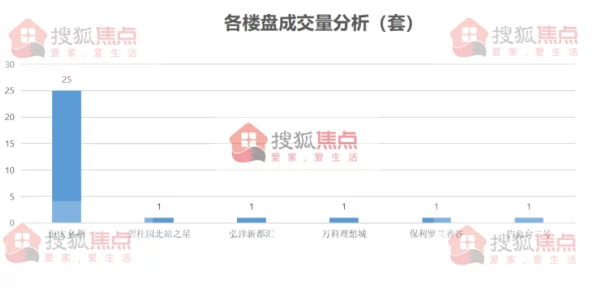 黄网站一区二区三区资源更新至10月30日新增高清专区