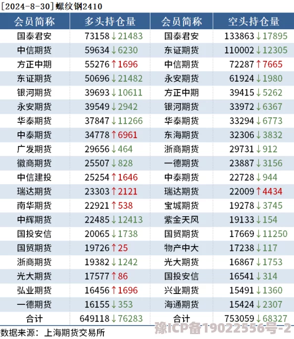 黑料不打烊2024免费入口资源更新至2024年10月新增多个高清频道