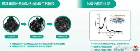 苏州丝瓜晶体公司成功研发新型丝瓜纤维提取技术