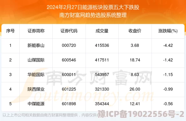 黄色你懂的资源更新至2024年1月版新增高清无码内容