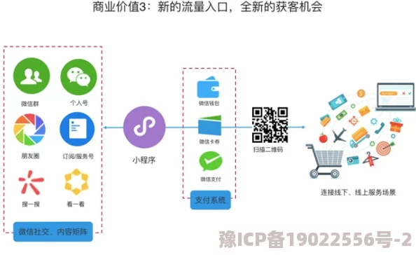 调教一区开发中程序稳定性测试完成开始内部体验