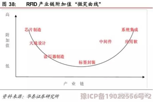 青草五月天项目已完成用户调研报告并进入产品设计阶段