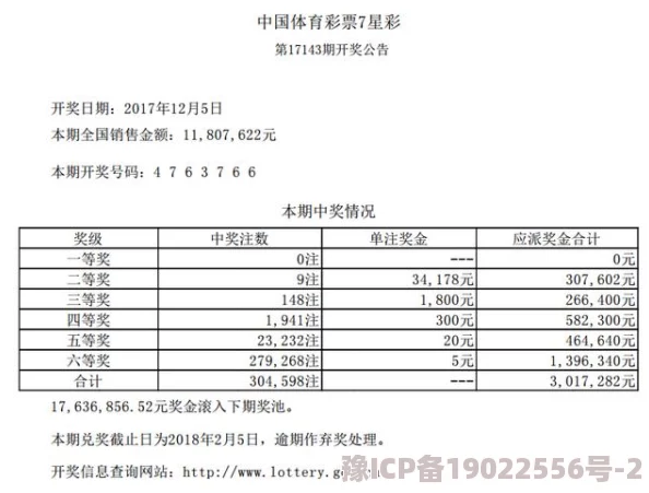 香港宝典开奖搅珠现场开奖记录最新一期搅珠结果已公布，请查看详情