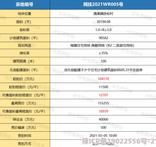 被三个男人躁一夜小说女主角最终选择与其中一人展开新的生活