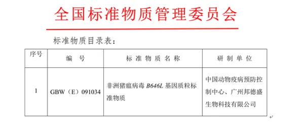 一个b两个在上近日科学家发现了一种新型材料可显著提高电池效率