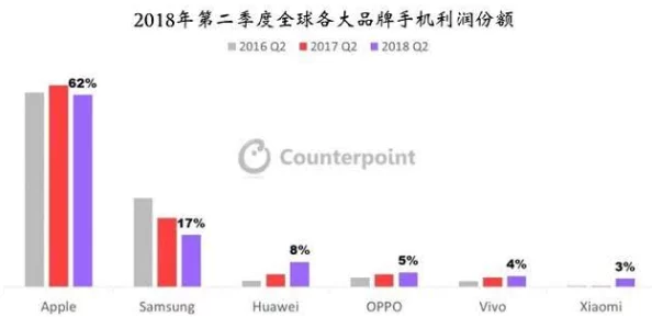 青青久久国产平台功能升级维护中预计将于一周内完成