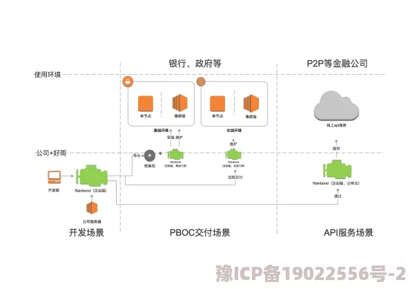 mimi爱最新地址网站维护升级预计将于三天后完成