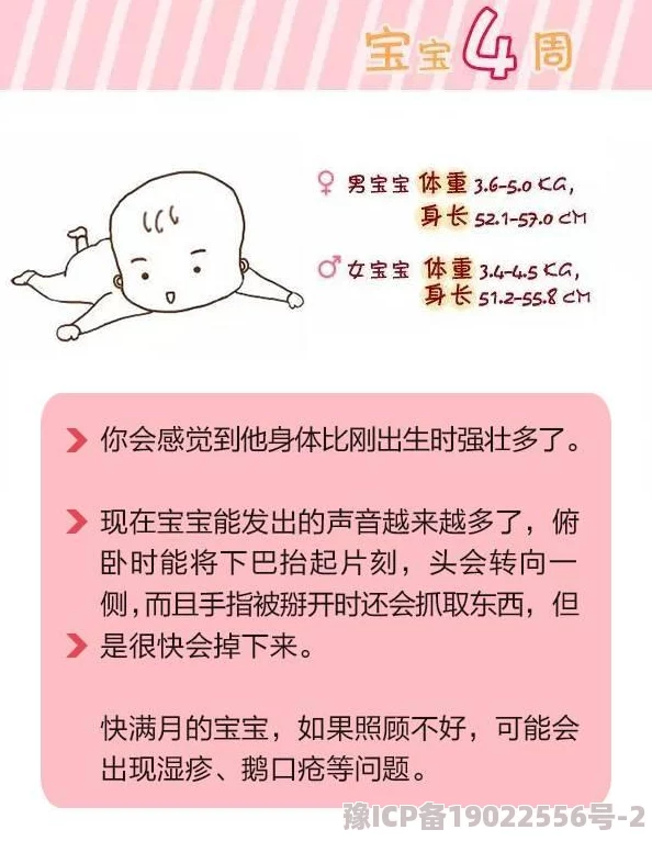 粉嫩无毛幼崽成长记录第30天体重增加200克开始长出细软绒毛