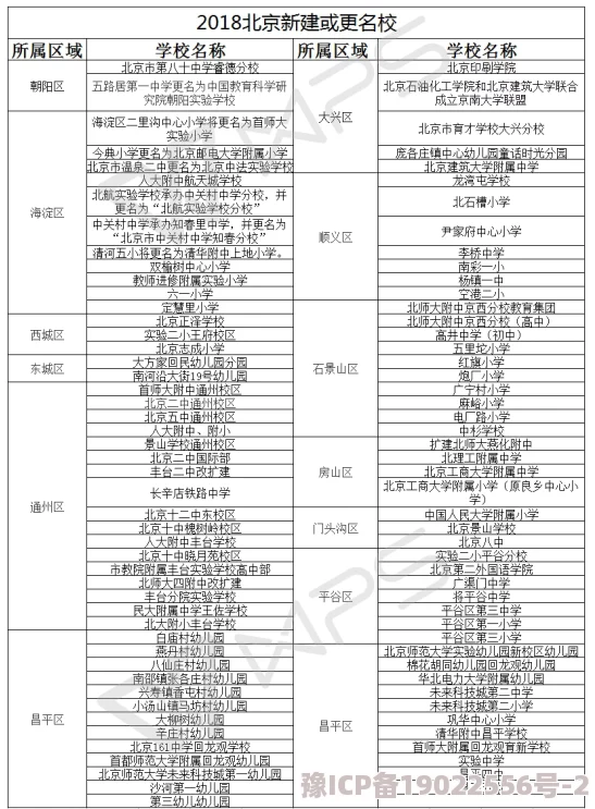 jalap大学sikix项目一期建设顺利完成开始进行设备调试和人员培训