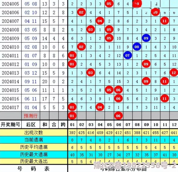 同福心水-肖一码资料已更新今晚开什么